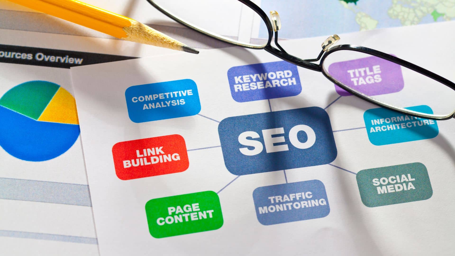 Read more about the article Top 10 On Page SEO Tips to Boost Your Website